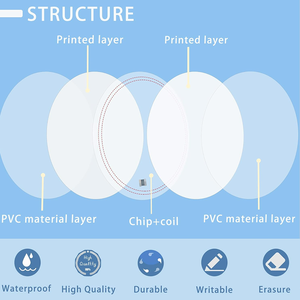 Free Sample Custom Programmable 1K RFID NFC Tag Waterproof 213 215 Ntag216 HF <strong>UHF</strong> 13.56MHz 860-960MHz <strong>Inlay</strong> PVC Payment - Product Image 4