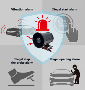 Control de alta calidad universal 12V sistema de seguridad del coche APP teléfono móvil alarma de coche inteligente popular en Asia - Product Image 6