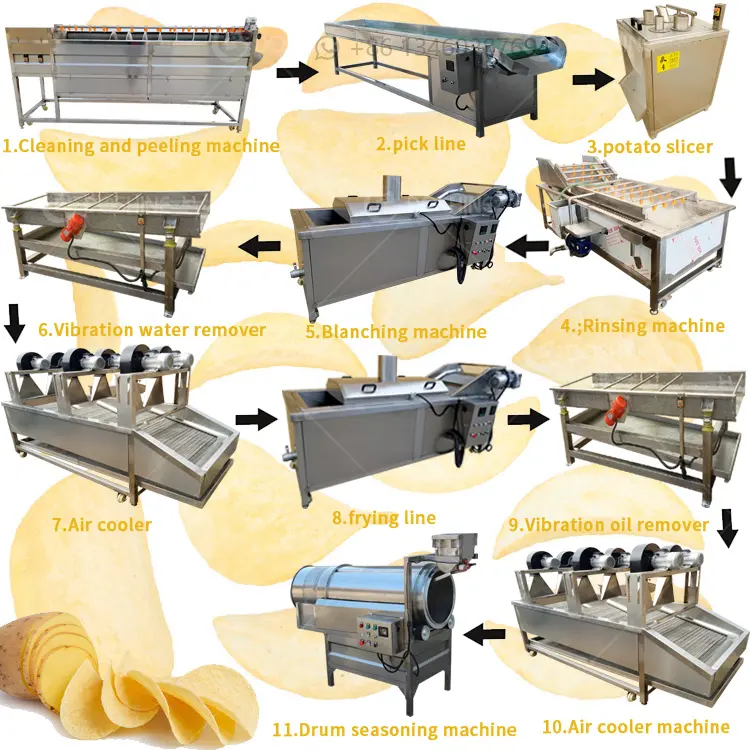 Satılık otomatik dondurulmuş patates kızartması yapma makinesi ekipmanları üretim hattı