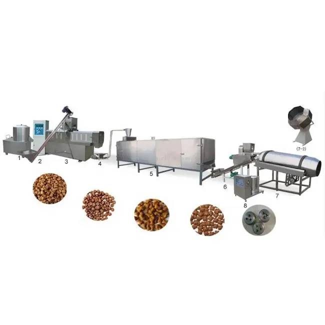 Big capacity dry and wet pet food fish feed production line