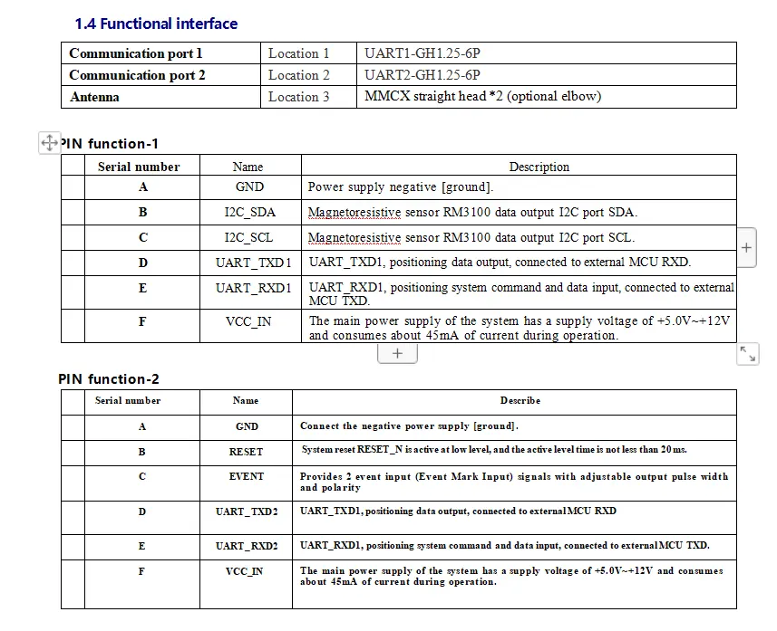 UM982ドローン部品開発ボードUAV ZED-F9P GNSS開発ボード