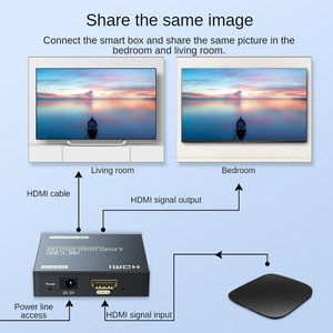Jinghua HDTV Splitter One Quarter One <strong>Input</strong> Two <strong>Outputs</strong> 4K60Hz3D Digital High-Definition Video Splitter Ultra clear Distributor - Product Image 4