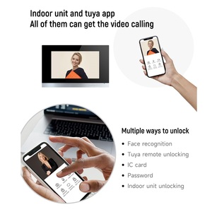 Bell Ring Camera Sip <strong>Video</strong> Door Phone Apartment <strong>Intercom</strong> <strong>System</strong> Multi Apartment Android <strong>Intercom</strong> - Product Image 2