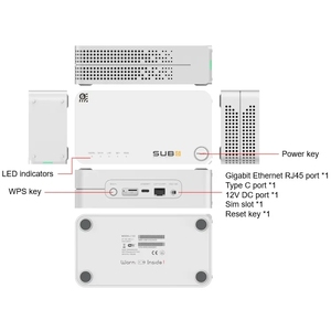Anpassen der Software C150 RJ45 Ethernet Port WiFi6 SDX55 Modem ESIM und SIM Router 5G - Product Image 6