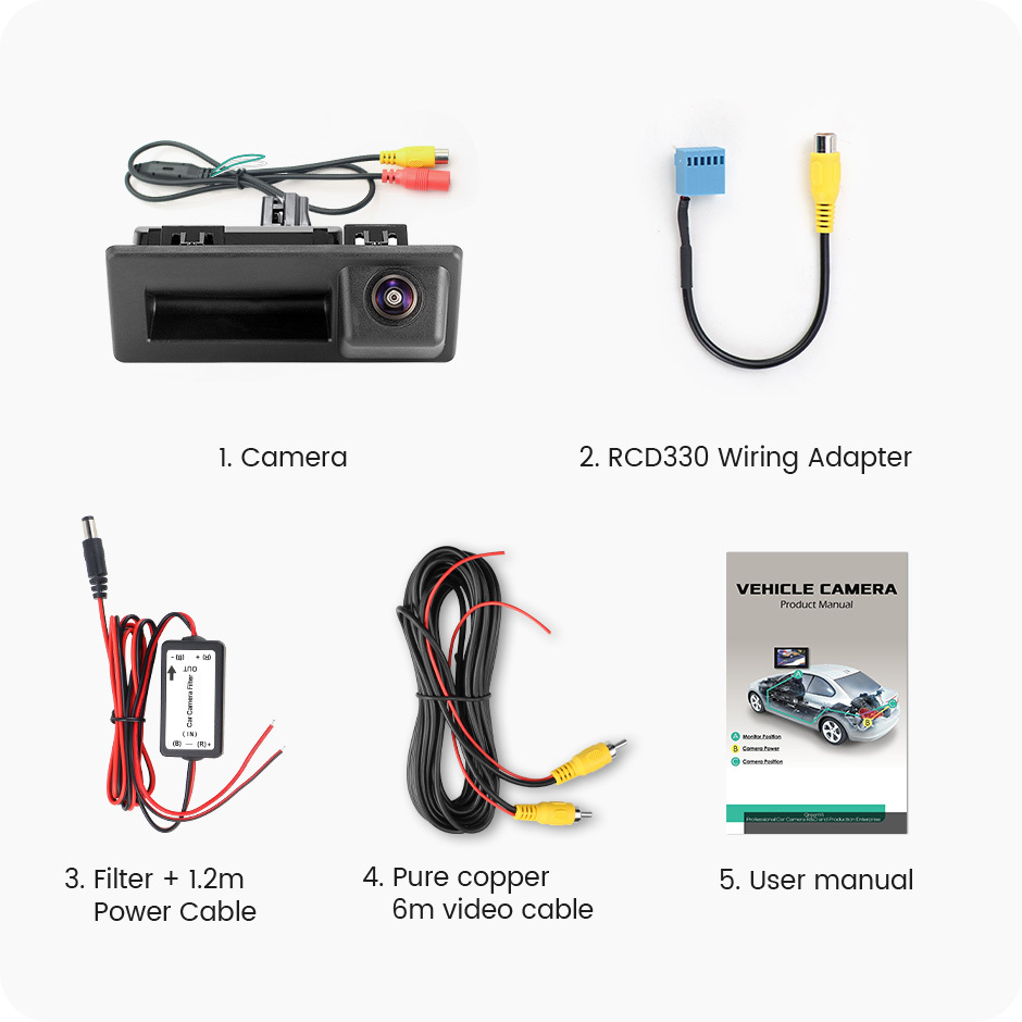 RCD330 Camera