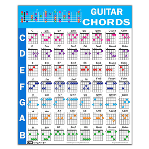 Gitar akor Poster halk gitar eğitici referans kılavuzu yeni başlayanlar için renk kodlu akorları baskılı olmayan yırtılma vinil kağıt - Product Image 1