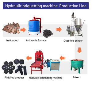 Than Tự Động Máy Làm Bánh Máy Sản Xuất Than Bánh Từ Mùn Cưa Nam Phi - Product Image 6