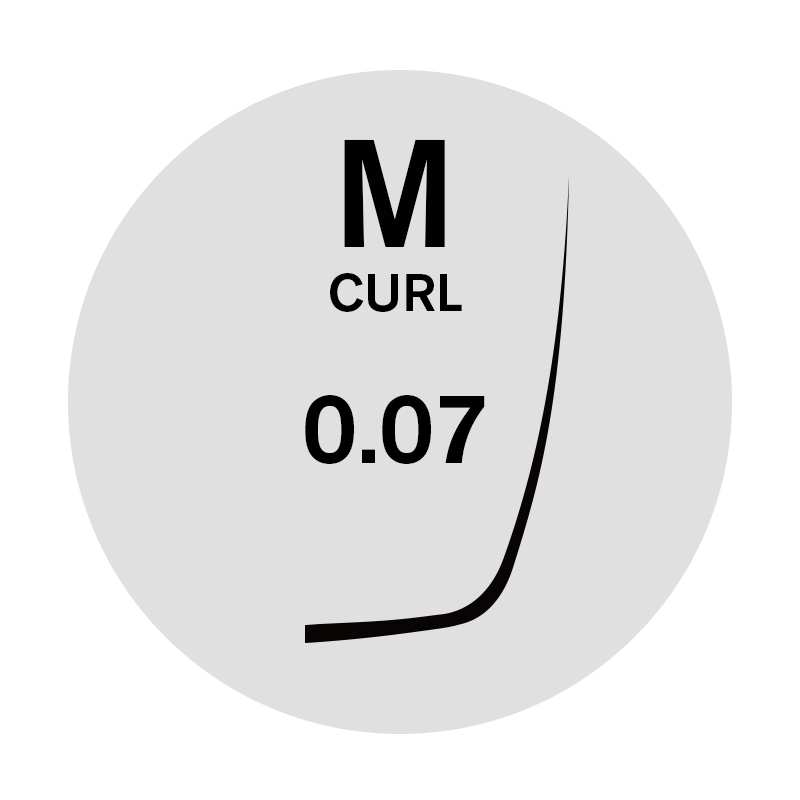 0.07 M