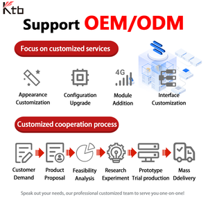 Ktb más nuevo Oem Odm Fanless Embedded Mini Pc Gaming 12/13th Gen Mini Pc I7 I5 I3 Rs485 2 * Lan 2 * Com 8 * Usb All In One Mini Pc - Product Image 2