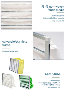 Nhà máy cung cấp giá cả hợp lý <span class=keywords><strong>AHU</strong></span> Bộ lọc Túi sợi tổng hợp túi HVAC Bộ lọc không khí cho bệnh viện trường học khách sạn - Product Image 3