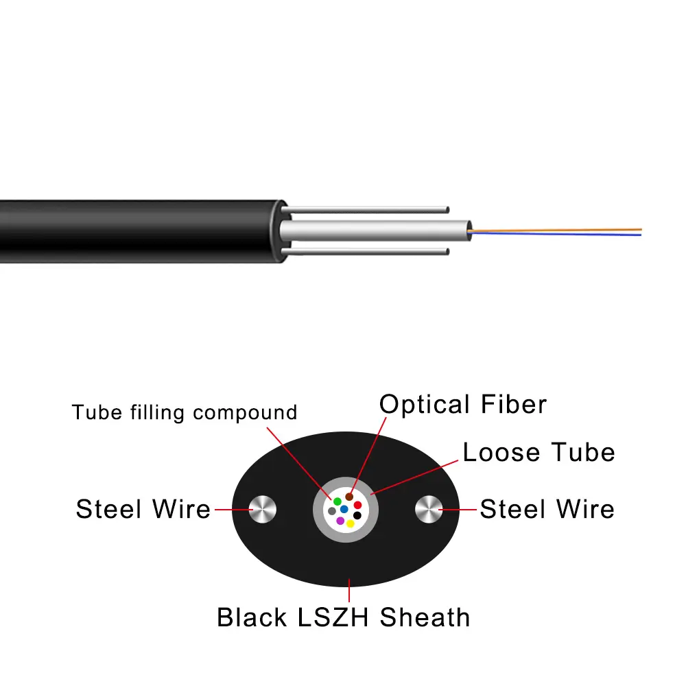 GJXH oval fiber drop cable type 2 core LSZH jacket remote communication factory price per meter