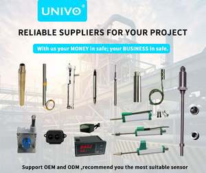 UNIVO-Controlador de nivel de posición de desplazamiento de cable, sensor de cuerda de tracción, medición de deformación, General - Product Image 5