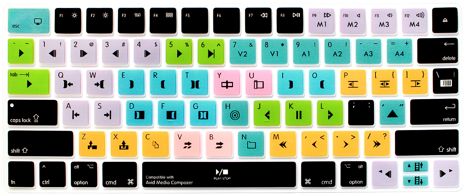 Media Composer