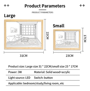 Sáng Tạo Trang Trí Nội Thất Nghệ Thuật Ban Đầu Màn Hình Acrylic Lớp Bức Tranh Đầy Màu Sắc Và Phác Thảo Thay Đổi LED Nghệ Thuật Ánh Sáng <span class=keywords><strong>Panting</strong></span> - Product Image 2