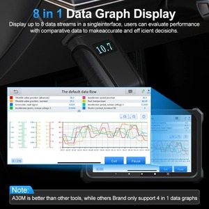 Xtool A30m Anyscan Versión caliente Actualización de A30 A30d Sistema completo Todos los coches 21 Servicio Obd2 Herramienta de diagnóstico 2024 - Product Image 6