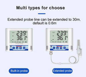 RS485 Modbus Indoor LCD Display Smart Digital <strong>Temperature</strong> and Humidity <strong>Data</strong> <strong>Logger</strong> <strong>with</strong> Battery Inside - Product Image 4