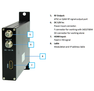Modulatore da MPEG2 da HD a RF ATSC QAM/J.83B 1080p ATSC modulatore Mini Enocoder - Product Image 3