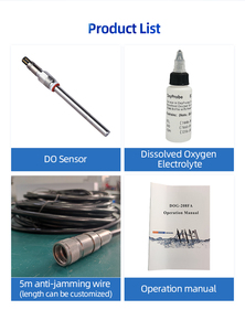 IGH-sensor de temperatura para bioreactor, medidor de temperatura de 4-20 m3, con salida analógica