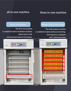 Chine Guangzhou 220v 1056 oeufs de poule incubateur d'oeufs commercial livraison gratuite incubateur couver et élever des poussins - Product Image 6