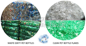 Sevenstars iyi performans pet şişe geri dönüşüm hattı sıralama tablosu ile geri dönüşümlü pet bottele için - Product Image 4