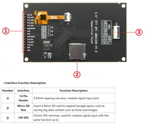 Modulo LCD SPI 3.5 pollici con moduli LCD di alta qualità di tipo IPS 480x320 risoluzione - Product Image 4