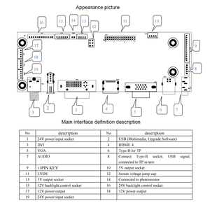 HDM-I Driver <strong>Board</strong> VGA USB Audio MAX 1920x1080 <strong>LCD</strong> <strong>display</strong> <strong>controller</strong> <strong>board</strong> - Product Image 4