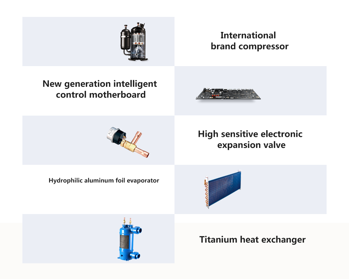 R32 R410A  DC inverter spa swimming pool heat pump 12KW 20KW27KW for pool heater