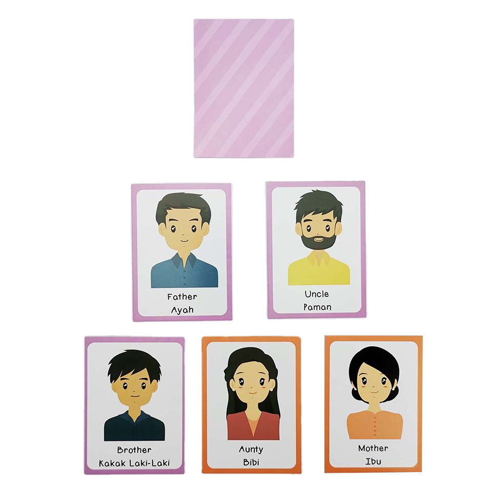Family Members