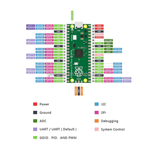 Ahududu Pi Pico çift çekirdekli RP2040 MCU 32-Bit 133MHz 2MB flaş mikrodenetleyici elektronik geliştirme kurulu destekler mciroPython