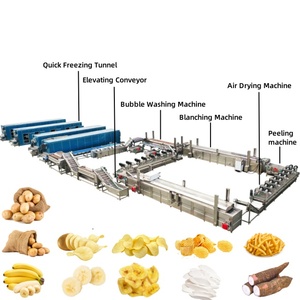 Joy shine voll automatische Pflanze Pommes Frites Frittier maschine Lebensmittel verarbeitung linie Kartoffel chips & Pommes Frites Produktions linie - Product Image 1