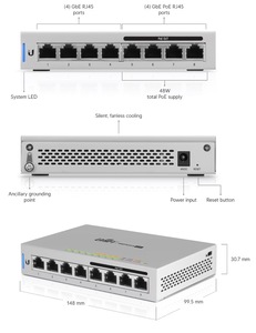 สวิตช์ RJ45 US-8-60W ubiquiti UniFi ของแท้ใหม่
