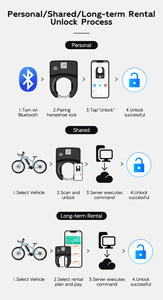 Ebike GPS 4G велосипедный замок через приложение система дистанционного управления Разработчик для совместного бизнеса - Product Image 3