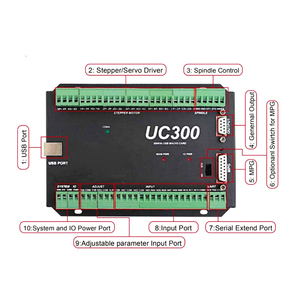 NVUM Upgrade <strong>Mach3</strong> <strong>USB</strong> Control Card UC300 <strong>CNC</strong> <strong>Router</strong> 3 4 5 6 Axis <strong>CNC</strong> Motion Control Card Breakout Board for <strong>CNC</strong> <strong>Router</strong> QueenBee - Product Image 2