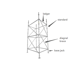 Sistema de andamio estándar, dispositivo de bloqueo de anillo galvanizado, ledger - Product Image 2