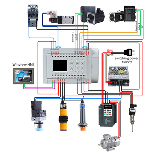 Huaqingjun 12 Inputs 12 Ouputs Relay Output <strong>Simple</strong> PLC All-in-one Programmable Logic Controller for Filling Machine - Product Image 6