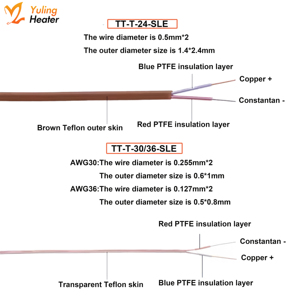 低温高精度T型热电偶感温线温度传感器TT-T-30/24 - Product Image 5