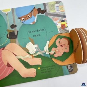 How Parents Answer the <strong>Question</strong> of Where Their Children Were Born Applies to Children Who Are Ignorant. Child Mother Book CN;GUA - Product Image 4