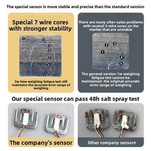 Thông Minh Cơ Thể Chất Béo Quy Mô Quy Mô Phòng Tắm Bioelectrical Trở Kháng Phân Tích 13 Cơ Thể Số Đo Điện Tử Thông Minh Quy Mô - Product Image 5