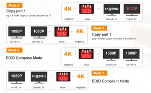 TESmart-Divisor HDMI 4K con gestión EDID inteligente para bares de salas de exposición, función CEC, divisor de vídeo de 1 en 2 salidas - Product Image 5