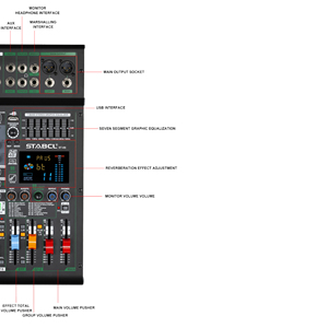 Consola de música estéreo profesional de 8 canales, mezclador de interfaz de Audio para aplicaciones de Club, para eventos de música, consola de mezcla