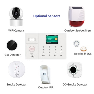 スマートライフワイヤレス有線Alarme侵入防止ホームセキュリティシステムアラームキットGSM WiFi Tuyaセキュリティアラーム2025 - Product Image 3