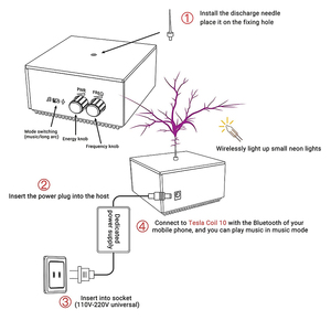 ลำโพง Music Tesla Coil,ลำโพงไร้สายแบบสัมผัสไร้สายเครื่องกำเนิดคลื่นสี่เหลี่ยมแบบประกายไฟ - Product Image 5