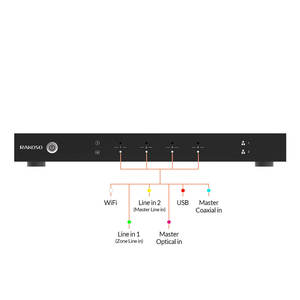 HiFiステレオ4ゾーンネットワークストリーミングプリアンプAirplay2機能付きスマートホームコントロールデバイスストリーマー - Product Image 4