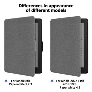 EReader Cover for Kindle Paperwhite 12th Gen 2024 Colorsoft Case 7 Inch Auto Wake Sleep TPU <strong>Flexible</strong> <strong>Shell</strong> with Hand Support - Product Image 3