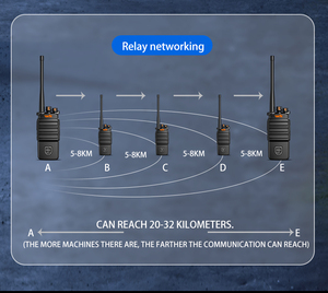 Walkie Talkies de largo alcance, 16W, 16 canales, UHF, comunicación inalámbrica de mano, intercomunicador, radio de 2 vías - Product Image 6