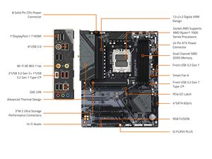 Placa base GIGABYTE B650 Eagle AX para escritorio AMD Ryzen serie 9000 compatible con 14th/13th/12th Intel Core CPU DDR5DIMM - Product Image 6