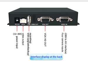 Wholesale CVBS/AHD Quad Splitter Quad Multi-viewer <strong>Video</strong> Multiviewer Screen Splitter CCTV Quad Processor - Product Image 5