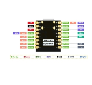 ESP32-C3 Super Mini Development Board WiFi BT IOT Board based MicroPython for <strong>Arduino</strong> Compatible