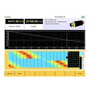 JZJ4332 Portable Ultrasonic Flaw Detector for Rebar Void <strong>Detection</strong> and Defect <strong>Sensor</strong> Equipment