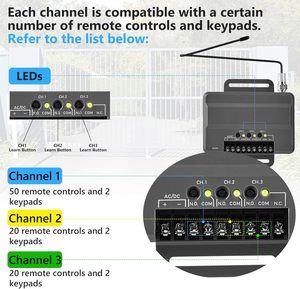 For 850LM Gate and Garage Door Opener Receiver Compatible with 811lm 813lm and <strong>All</strong> MAX <strong>Remote</strong> Control - Product Image 3